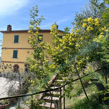 Panoramico Canale - Private Parking - Natural Park * Sinalunga